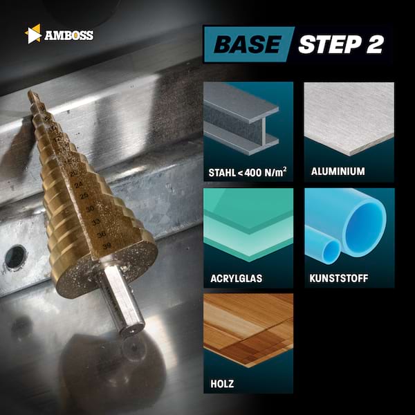 AMBOSS Stufenbohrer HSS-G D:4-6-8-10-12-14-18-20-24-25-30-33-36-39mm