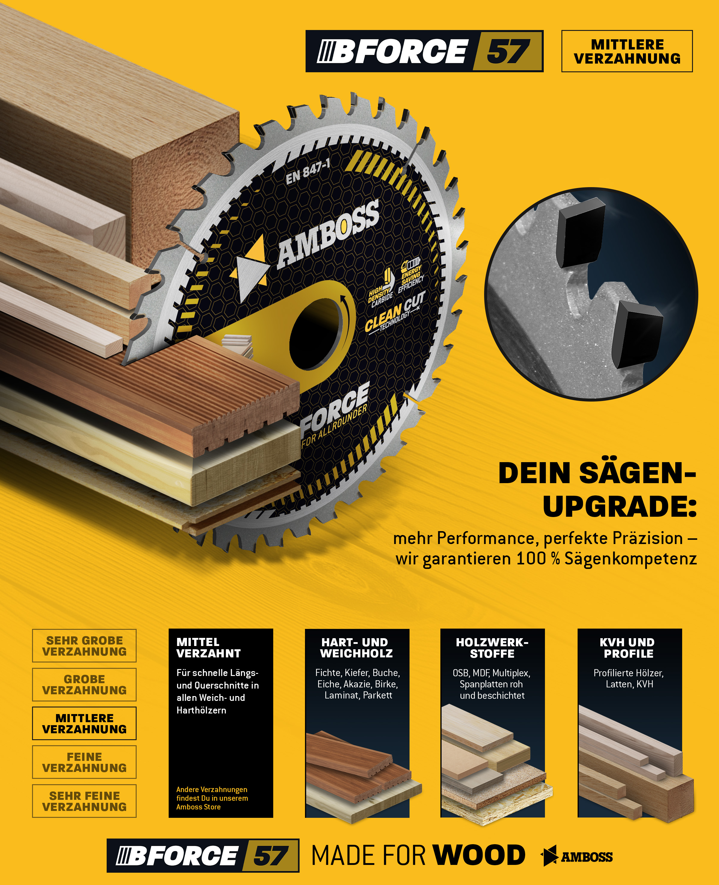 AMB_KSB_BFORCE_57_APLUS_02_MITTEL