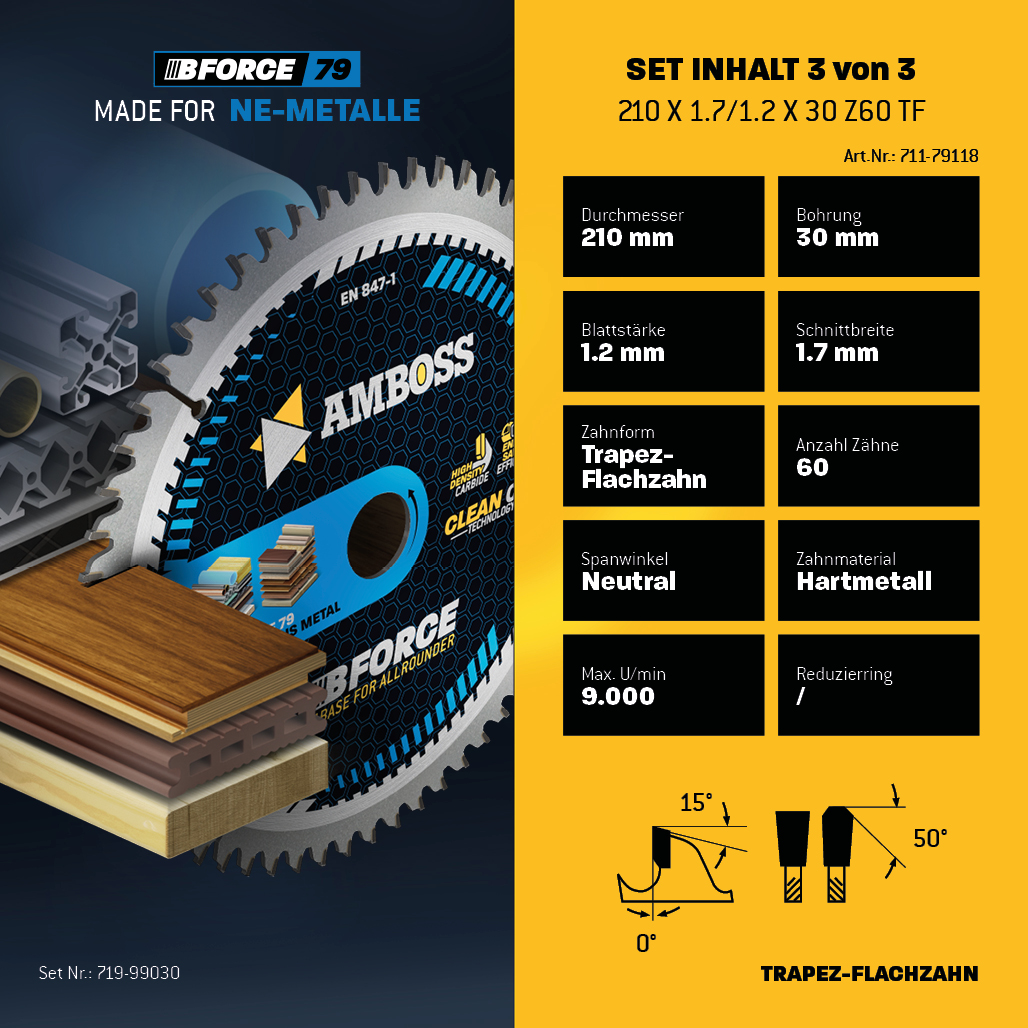 Ø210 Hand- Kreissägeblatt Set passend für Makita 5008 MG, Festool TS75EBQ