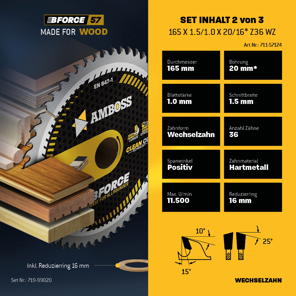 Ø165 Akku Hand- Kreissägeblatt Set passend für Bosch GKS 18v-57g, Bosch GKT 55 GCE, Makita SP6000