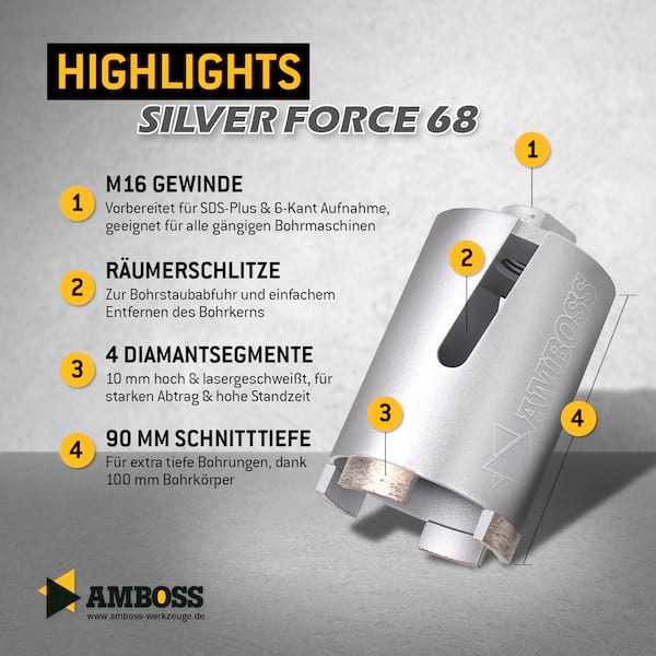 Amboss Dosensenker Ø 68 mm - M16-Aufnahme (Schnitttiefe 90 mm)