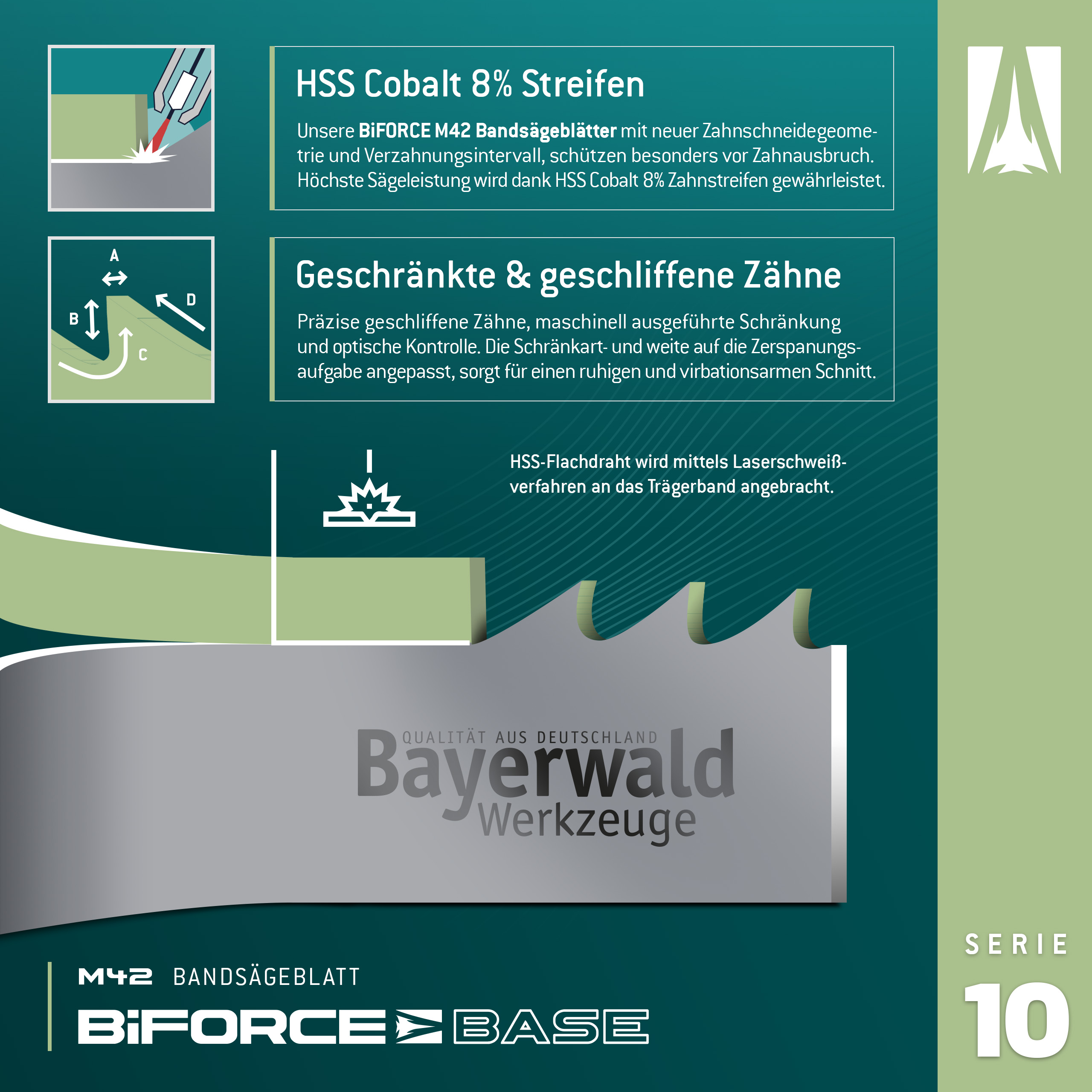 Amboss M42 Bandsägeblatt Metal Star Zero 2450 x 27 x 0.9 x 10|14 ZpZ