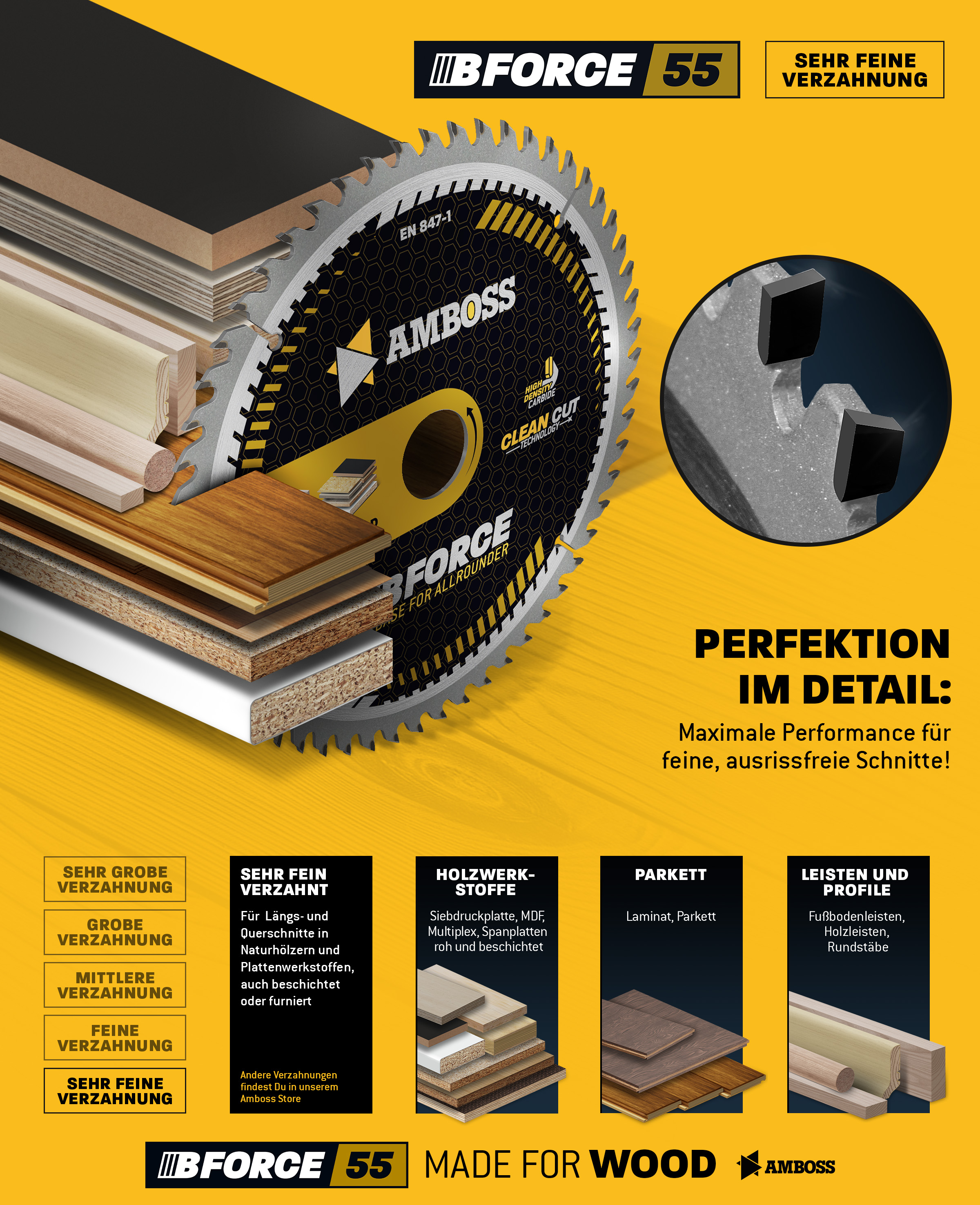 AMB_KSB_BFORCE_55_APLUS_02_SEHRFEIN