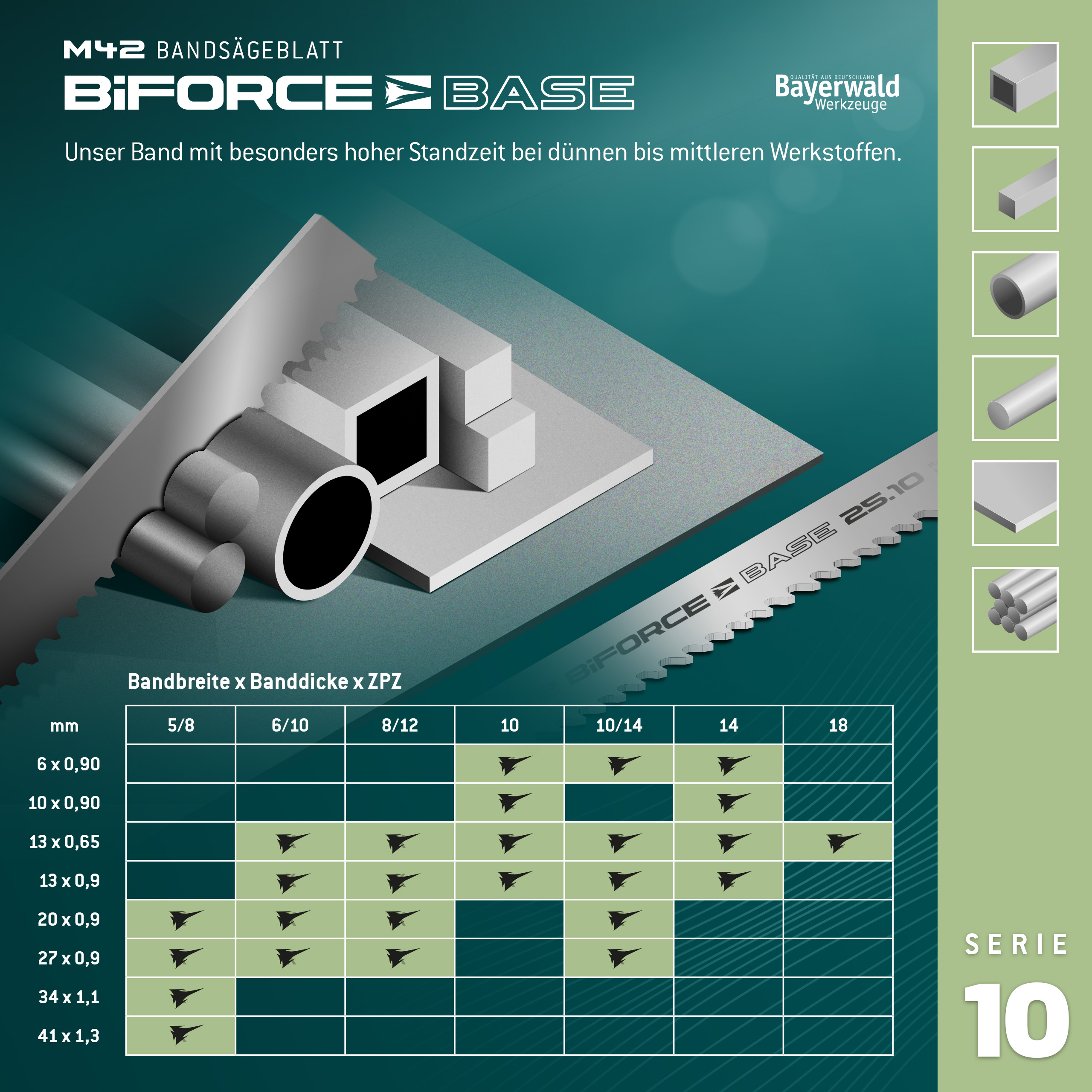 Amboss M42 Bandsägeblatt Metal Star Zero 2450 x 27 x 0.9 x 10|14 ZpZ