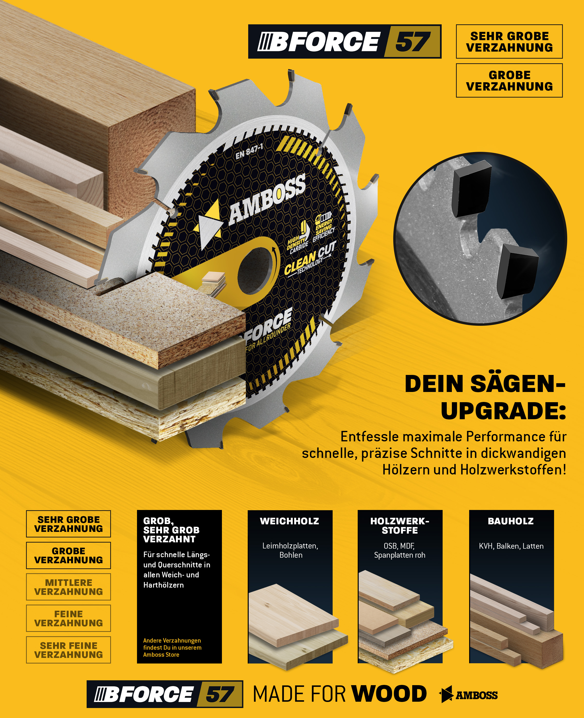 AMB_KSB_BFORCE_57_APLUS_02_GROB_SEHRGROB