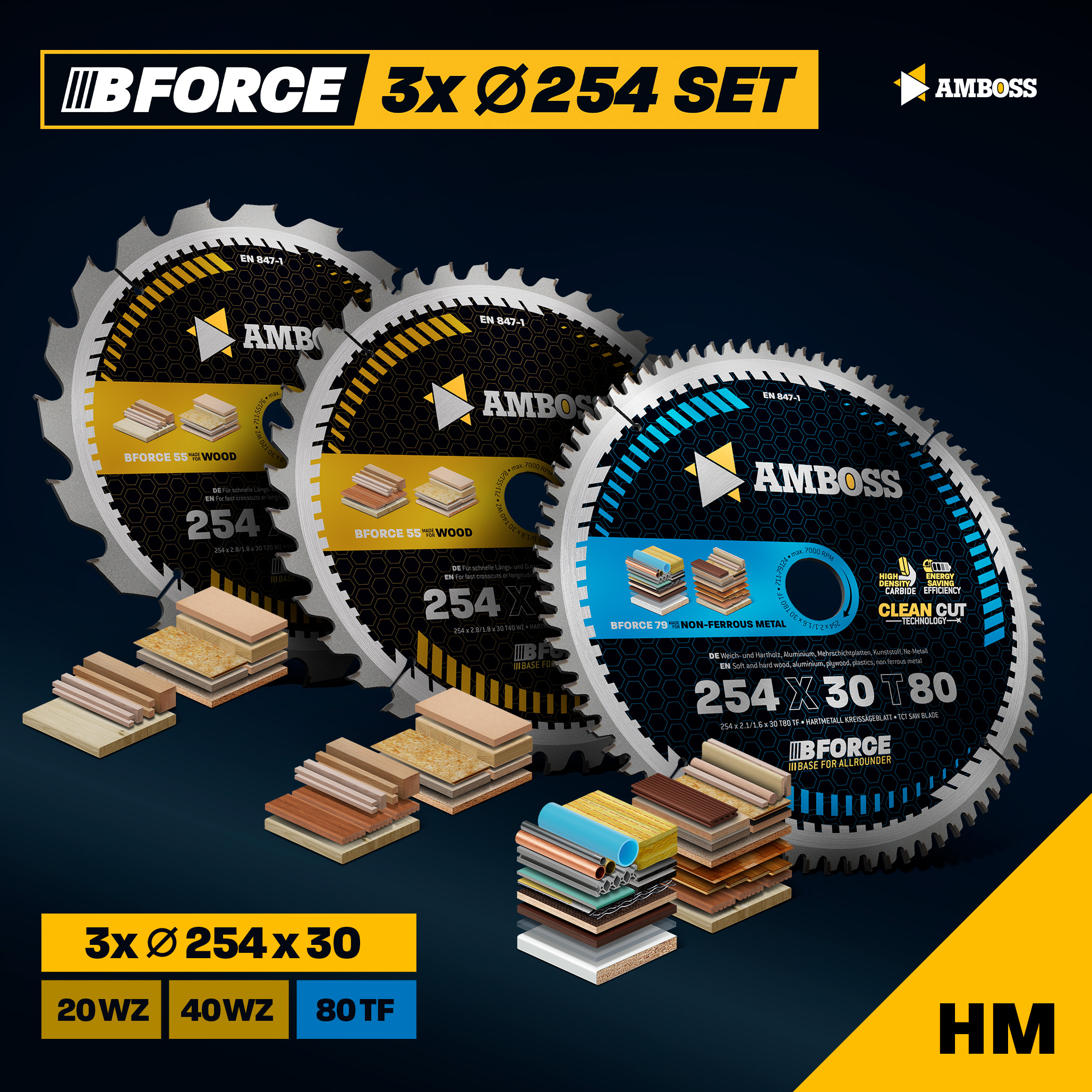 Ø254 Tisch- Kreissägeblatt Set passend für Bosch GTS 10, PTS 10, PTS 100 T, Festool TKS80, Scheppach HS105, Metabo TK250, TS254