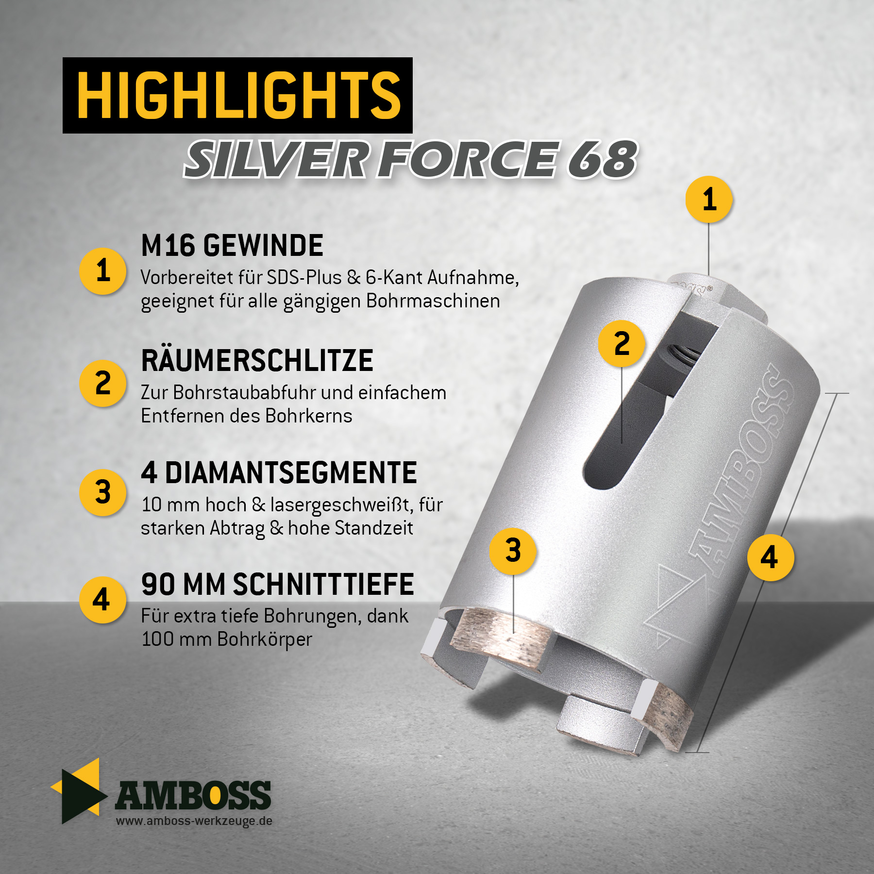 Dosensenker Silver Force - 68 mm - SDS-Plus StarterSet