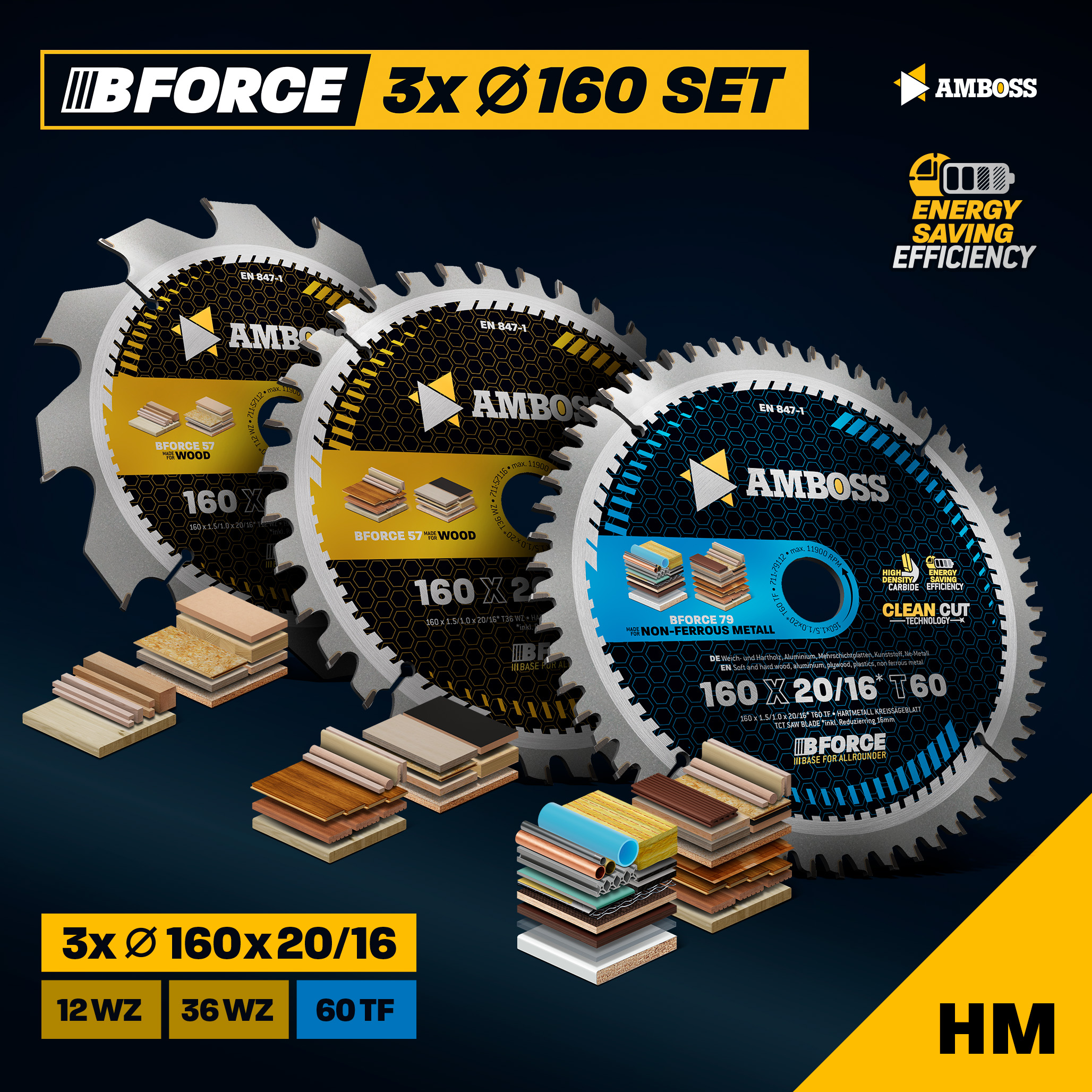Ø160 Akku Hand- Kreissägeblatt Set passend für Bosch PKS18 Li, Bosch 18V-53, Mafell MS 55 KSP 55 F KSS 400 PSS 3100 SE MT 55 cc
