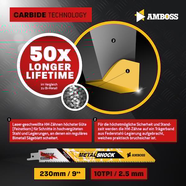 10x Amboss Metal Shock Säbelsägeblatt Länge 230 mm 10 ZpZ
