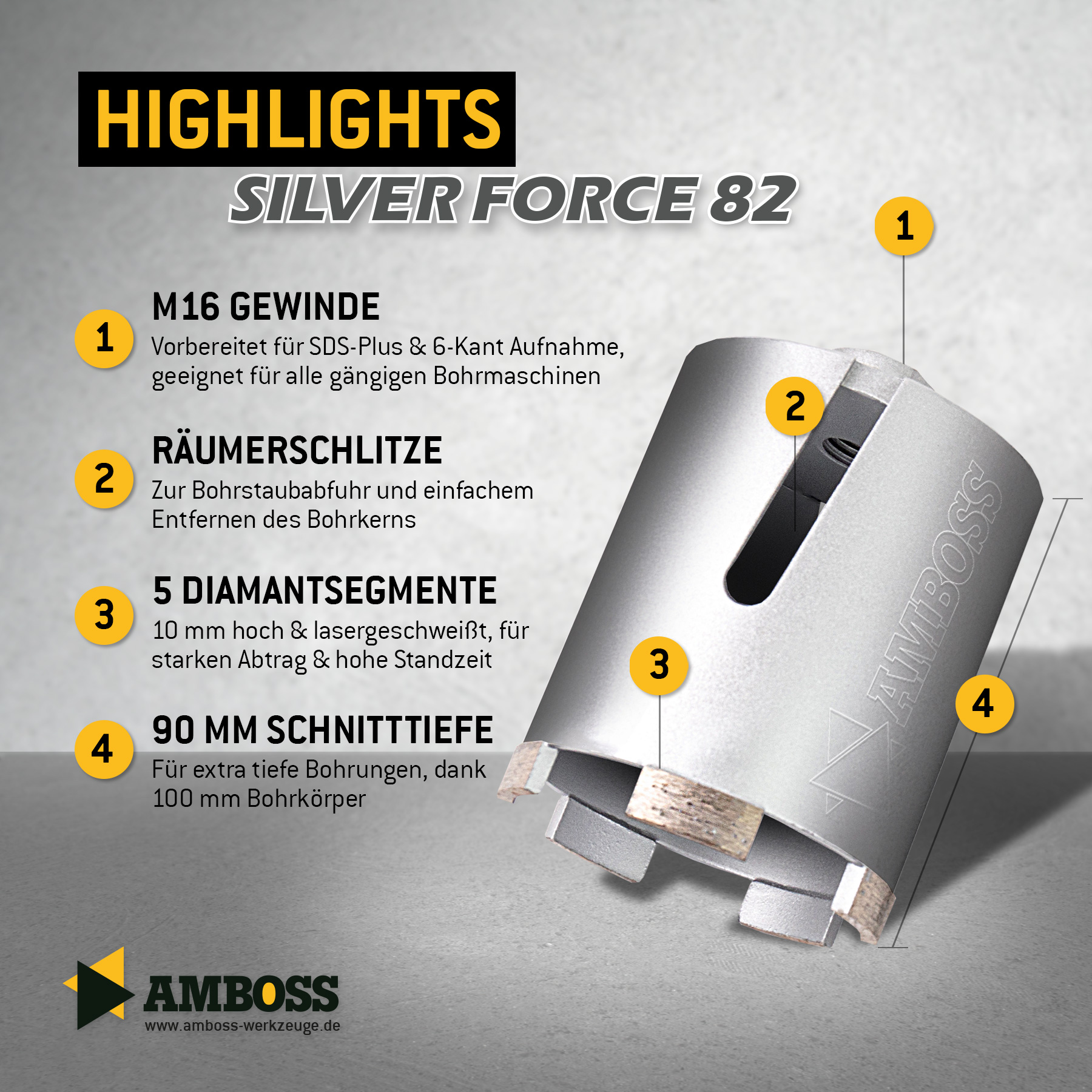 Dosensenker Silver Force - 82 mm - SDS-Plus StarterSet