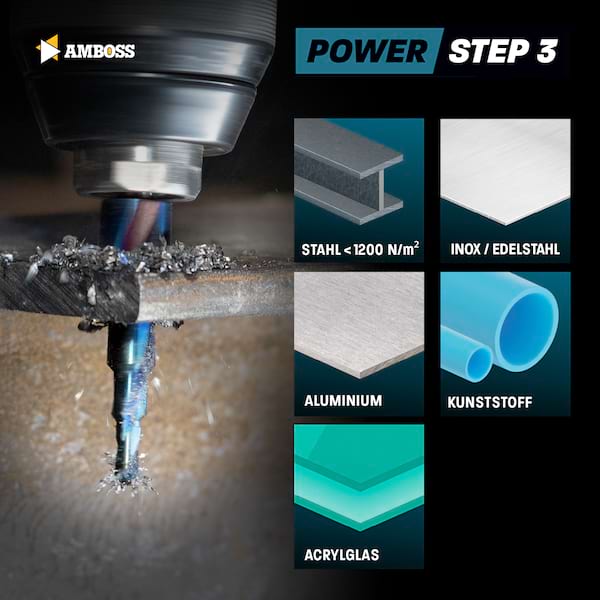 AMBOSS HSS-E Co 5% Stufenbohrer Set 3-teilig 4-12. 4-20. 4-32mm TiAlSiN nano blue coating 3schneider