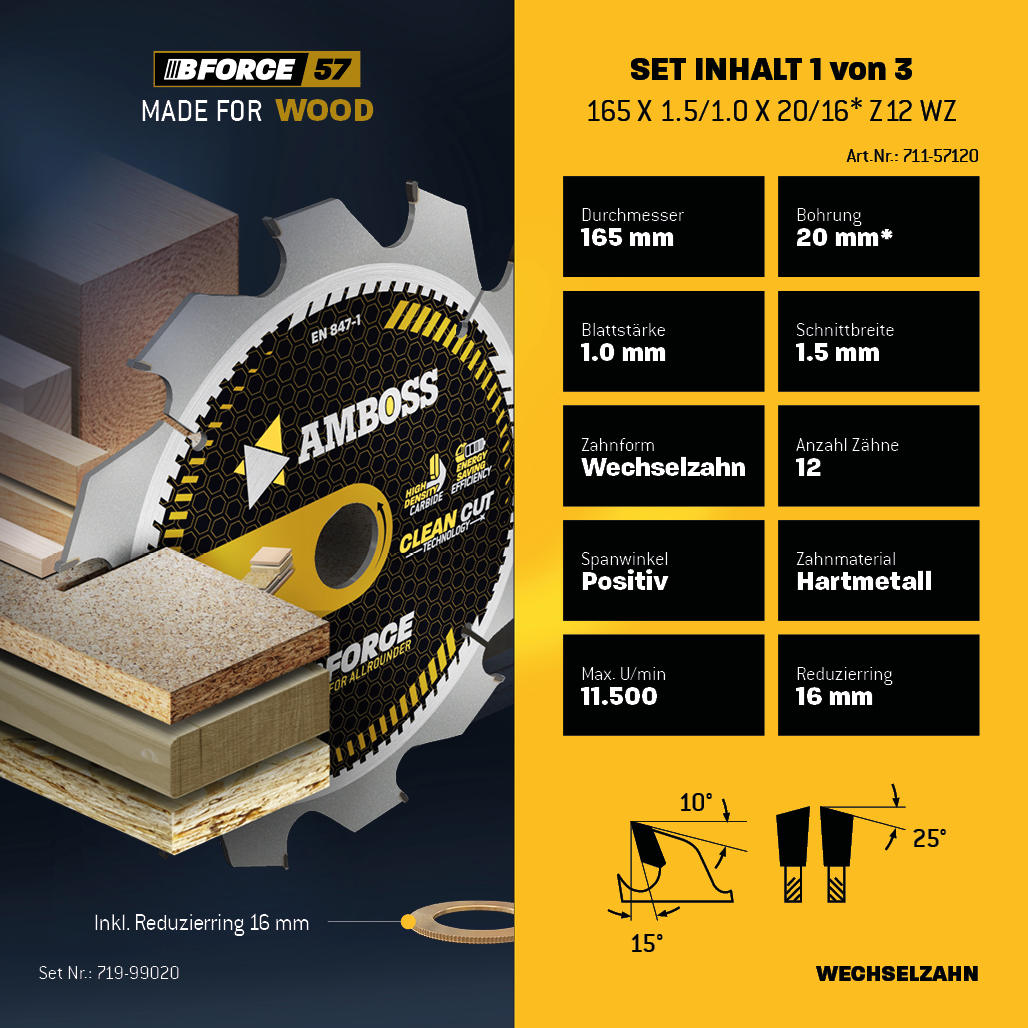 Ø165 Akku Hand- Kreissägeblatt Set passend für Bosch GKS 18v-57g, Bosch GKT 55 GCE, Makita SP6000
